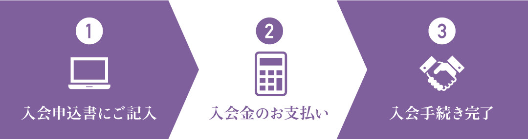 「コスモスの会」入会方法の流れ